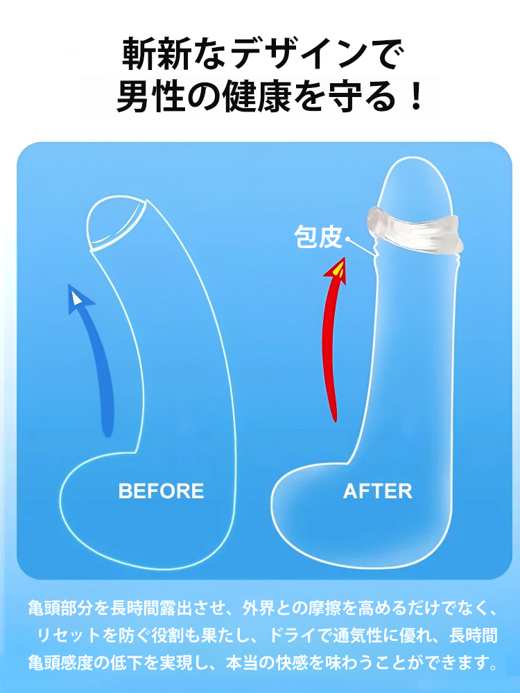 男性用包皮対策ジェル