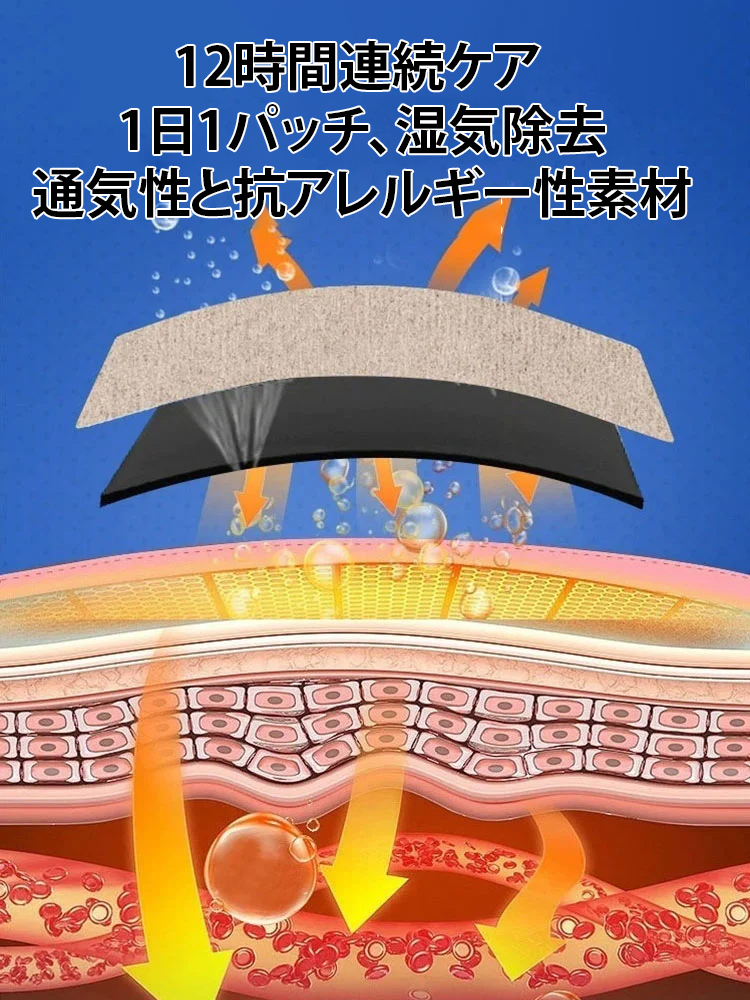湿気取り＆減量用ツボパッチ