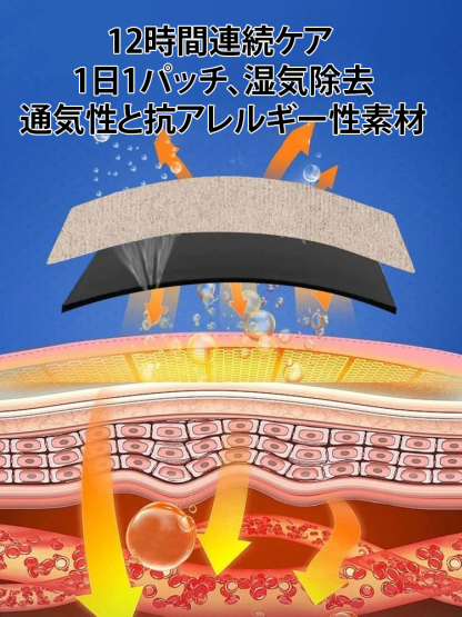 湿気取り＆減量用ツボパッチ