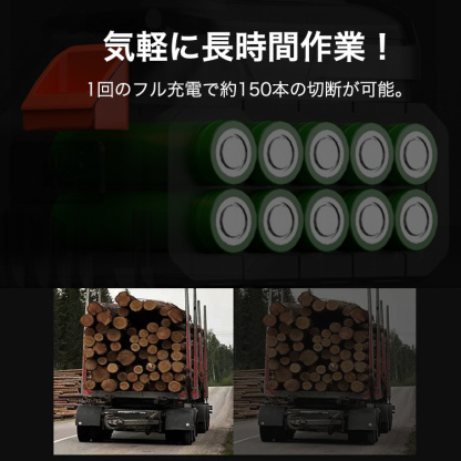 超軽量・小型電動チェーンソー