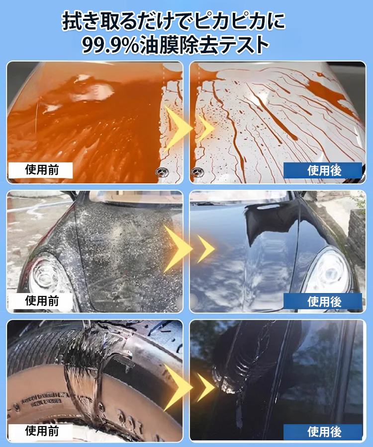 ガラス油膜除去剤