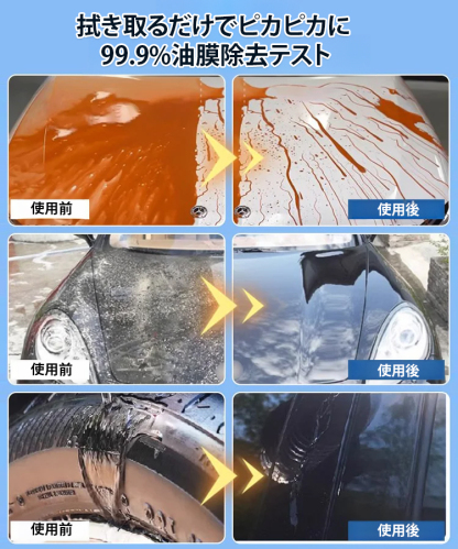 ガラス油膜除去剤