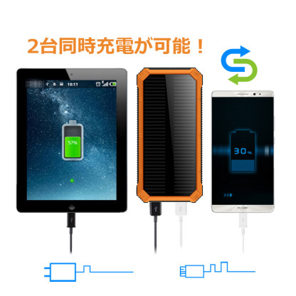 【多機能ソーラー充電器】モバイルバッテリー 20000mAh大容量 高輝度LEDライト アウトドア、登山、旅行、出張、防災に最適