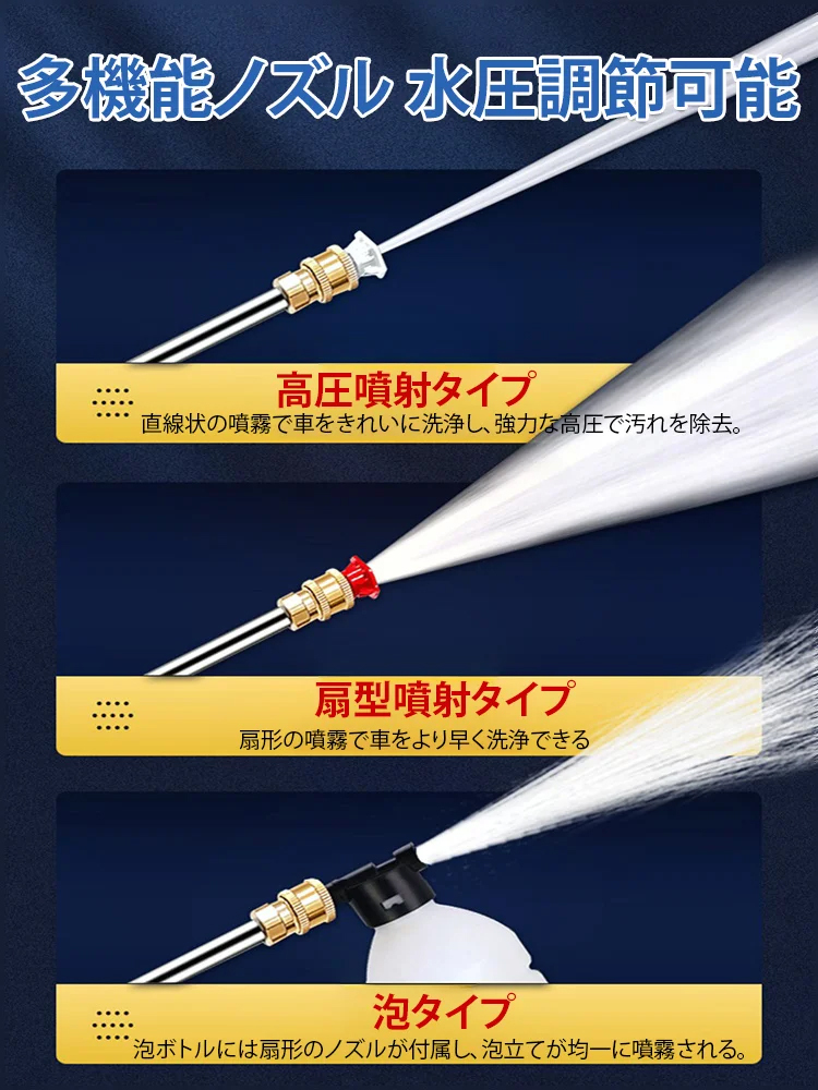 家庭用高圧洗浄機
