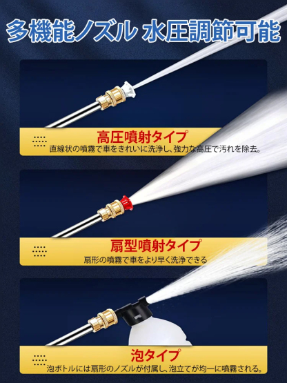 家庭用高圧洗浄機