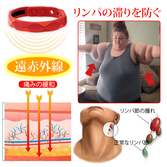 男女兼用血糖値ケアの健康ブレスレット
