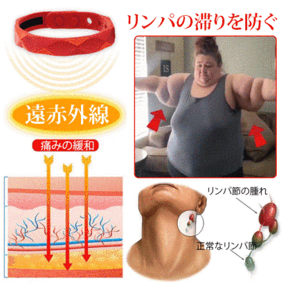 男女兼用血糖値ケアの健康ブレスレット