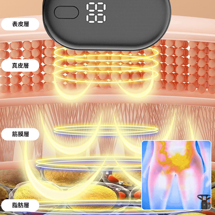 「消炎＆鎮痛」超音波ダイエット器具