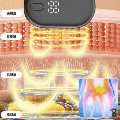 「消炎＆鎮痛」超音波ダイエット器具