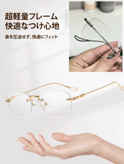 累進多焦点老眼鏡