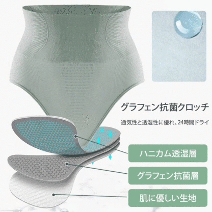 女性用ハイウエストおなか引き締めショーツ