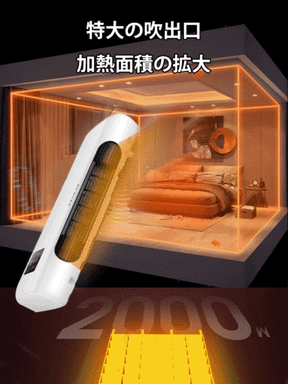 壁掛け式移動可動エアコン