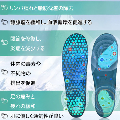 アイスシルク医療用インソール