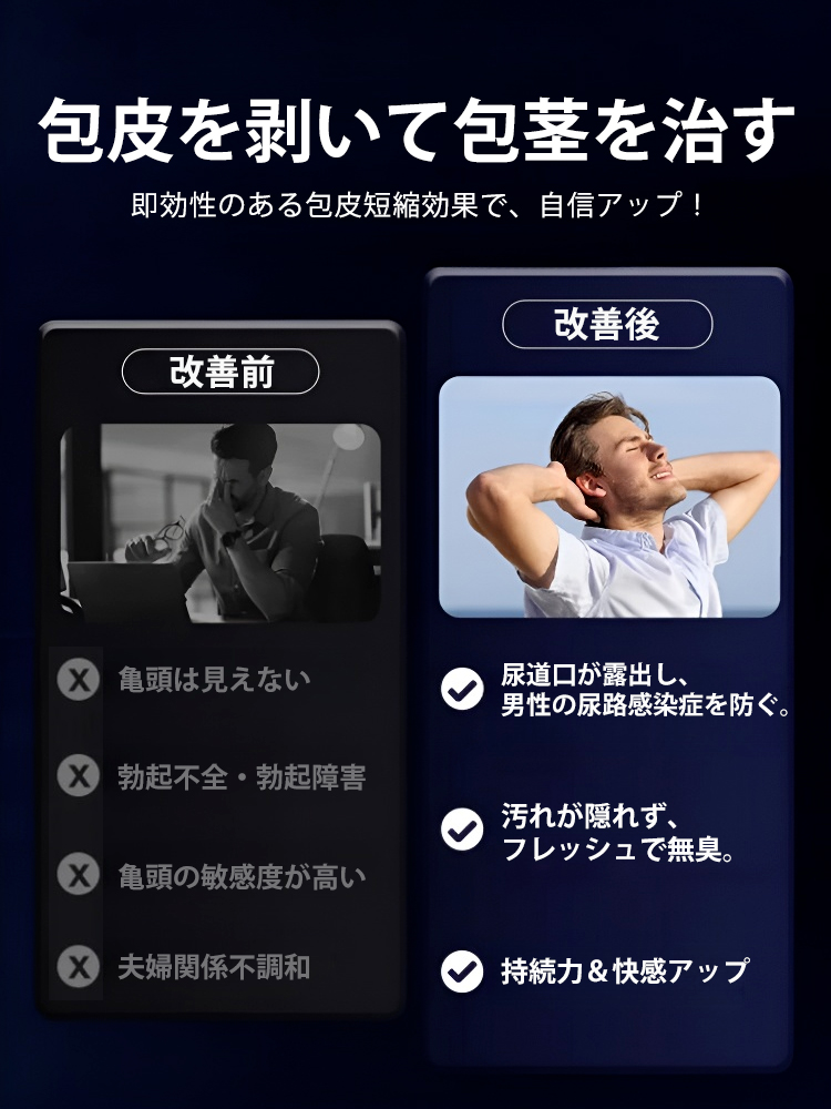 男性用包皮対策ジェル
