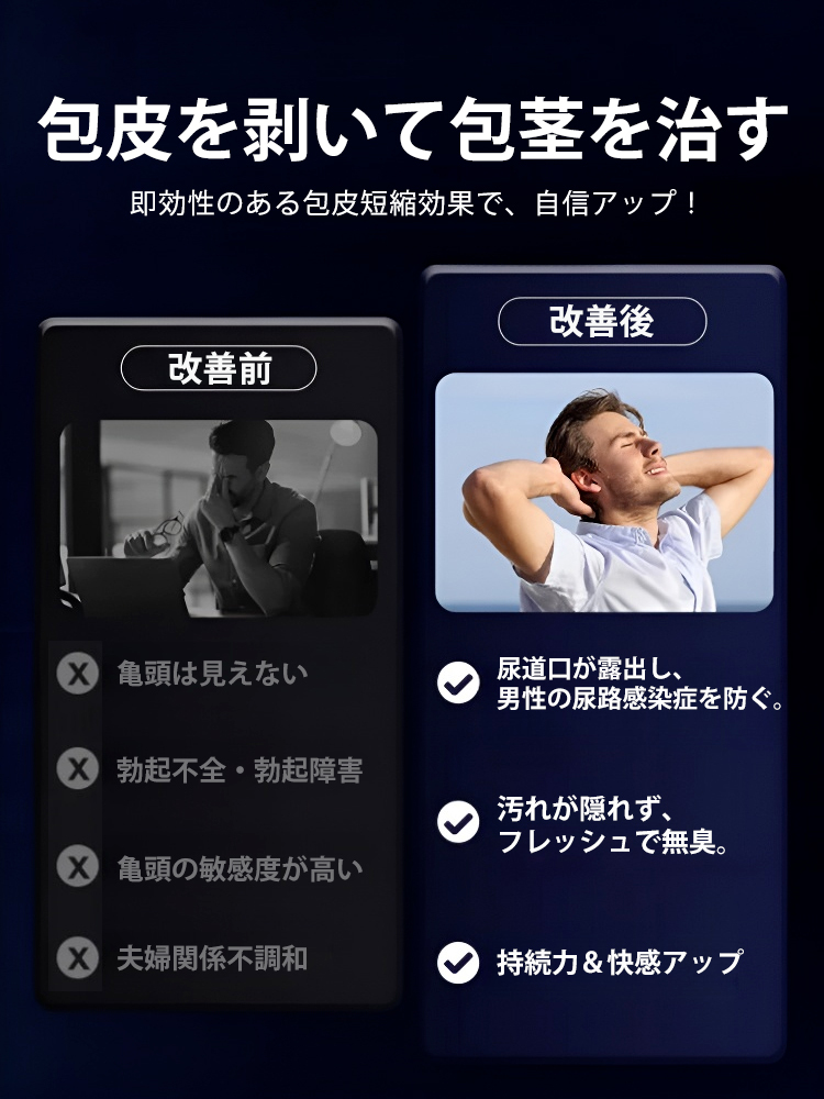 男性用包皮対策ジェル