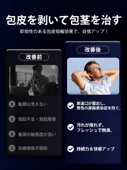 男性用包皮対策ジェル