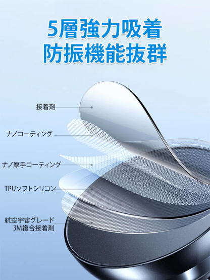 ダッシュボード用車載スマホホルダー