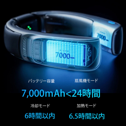  新世代半導体冷却ネックファン