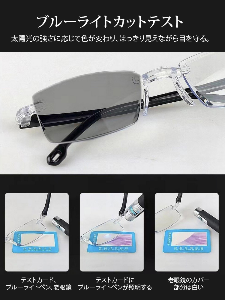 調光ブルーライトカット老眼鏡
