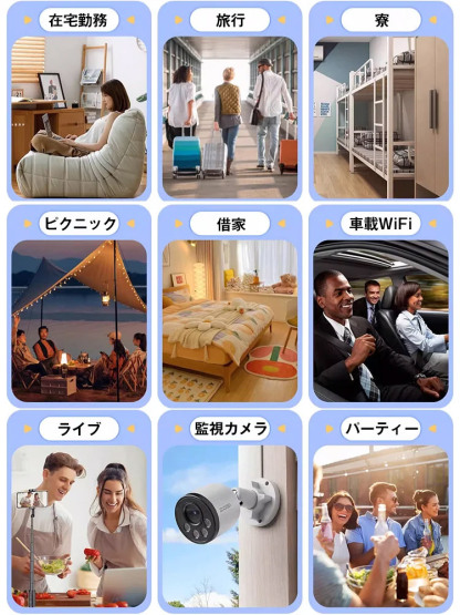 4G通信モバイルWIFIルーター