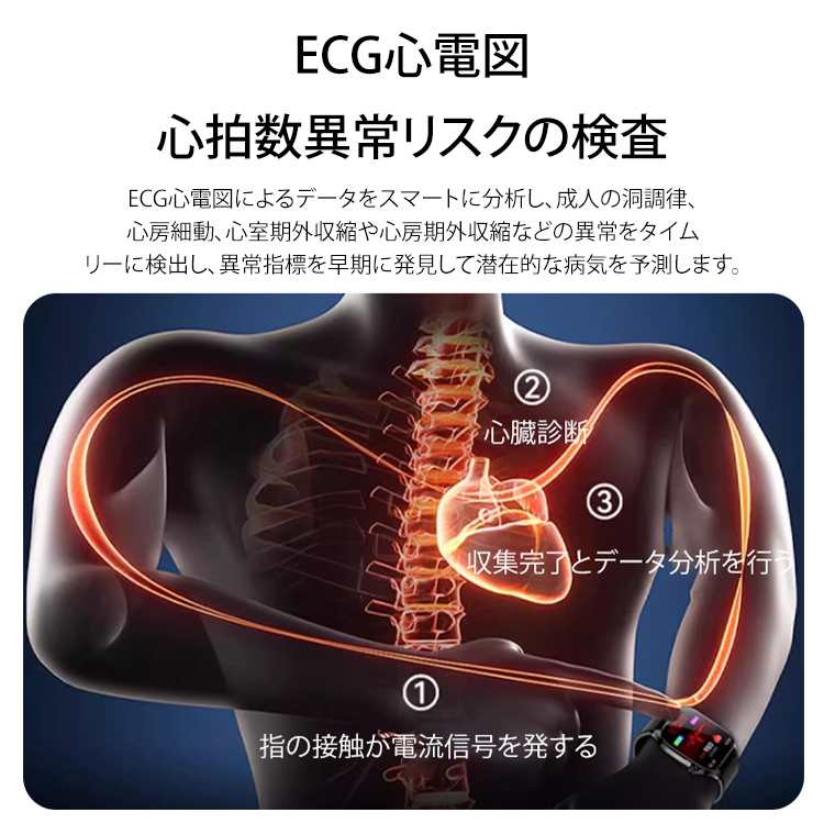 C29PRO酸素モニタリングBluetoothスマートウォッチ