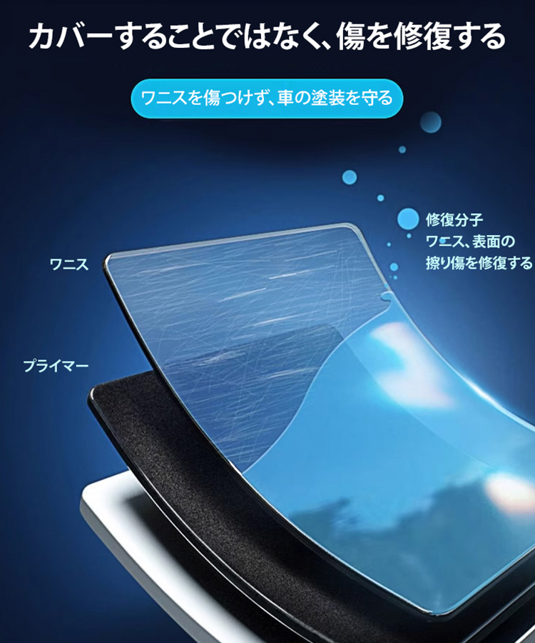 カーコーティング剤