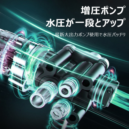 【バッテリー式高圧洗浄機】ターボ増圧、安定、多役、ノズル交換可能、フィルター付き