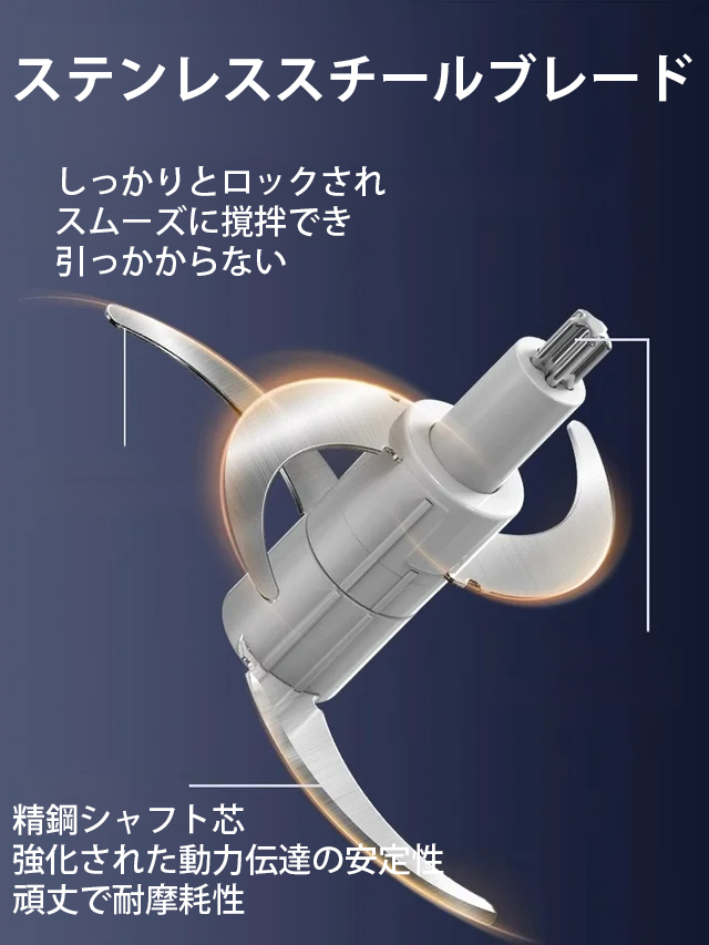 多機能電動ミンサー