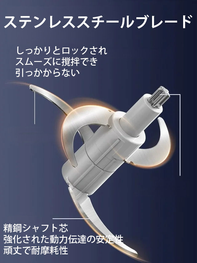 多機能電動ミンサー