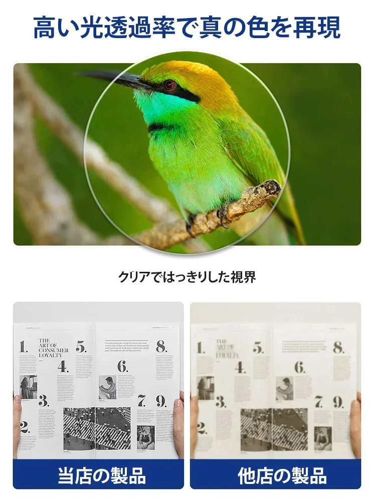 累進多焦点遠近両用老眼鏡
