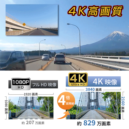 3レンズ高精細wifiカーレコーダー