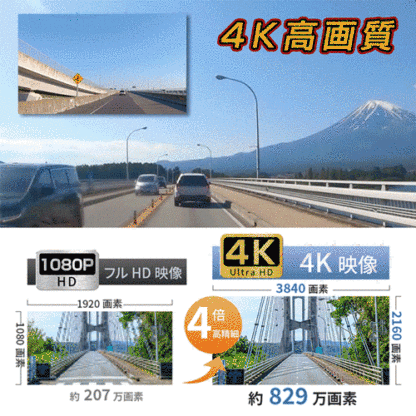 3レンズ高精細wifiカーレコーダー
