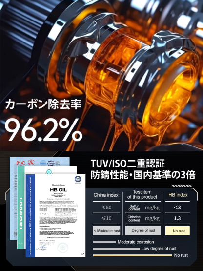 【エンジンクリーナー】清浄効果のガソリン添加剤