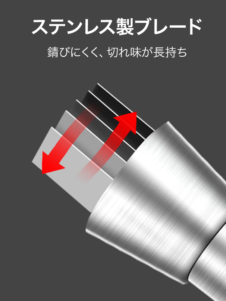 みじん切りチョッパー