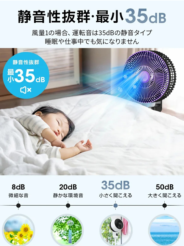 大風量省エネ床置きサーキュレーター