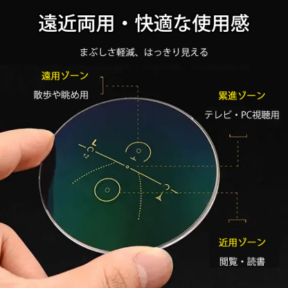 ブルーライト対策のリムレス老眼鏡