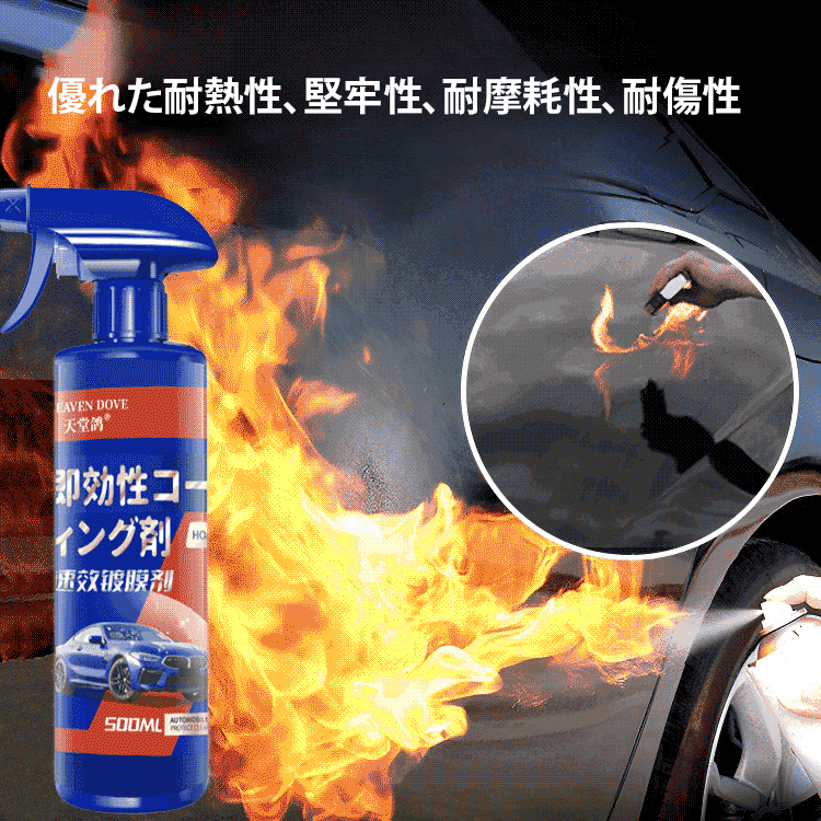 自動車用速効性コーティング剤