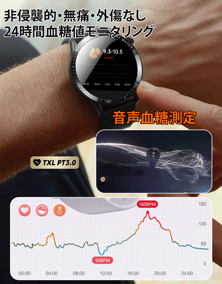 新型ウルトラスリムBluetoothボイス血糖ウォッチ
