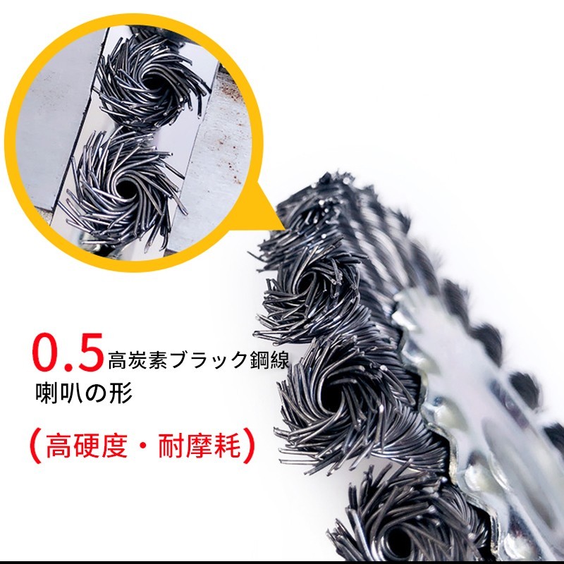 芝刈り機ヘッド