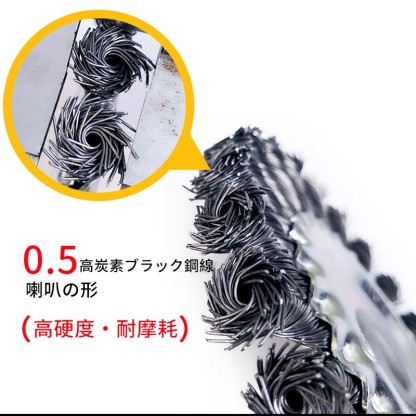 芝刈り機ヘッド