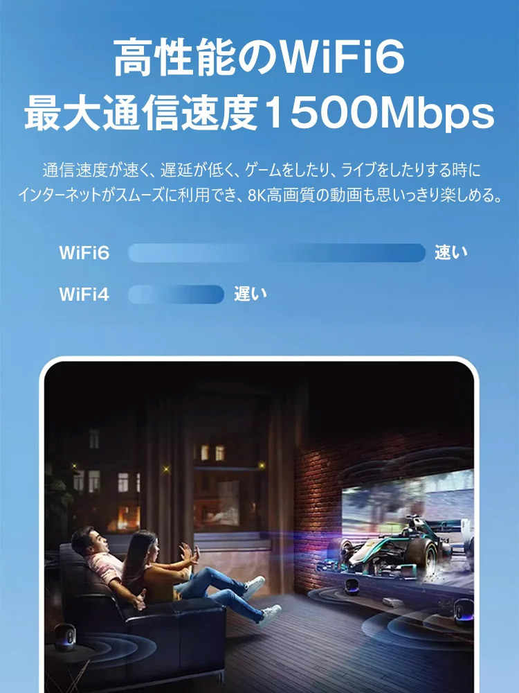 4G通信モバイルWIFIルーター