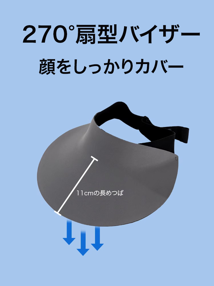 サンバイザー