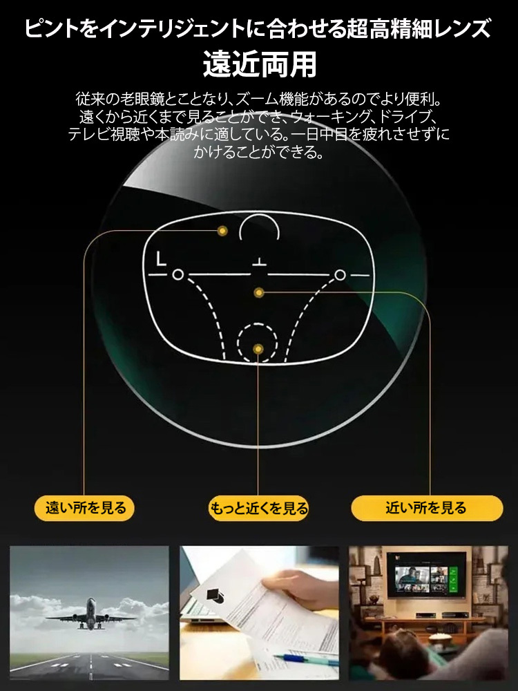 累進多焦点遠近両用老眼鏡