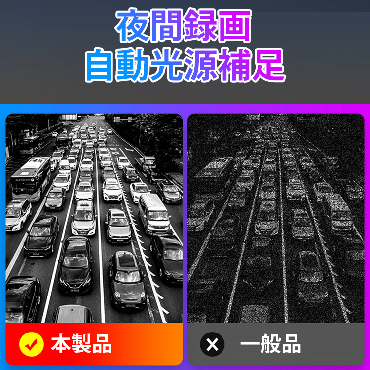 【多用途監視カメラ】コンパクト、夜間撮影、高画質、高音質録音、クリップ付き