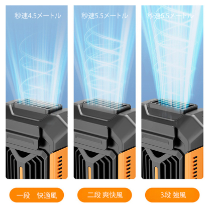 ４WAY腰掛けファン【ライト+モバイルバッテリー機能】