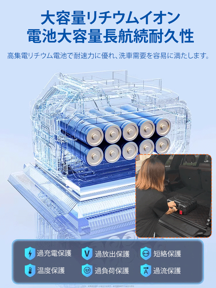 コードレス高圧サイレント洗車水鉄砲