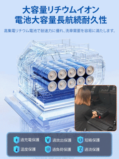 コードレス高圧サイレント洗車水鉄砲