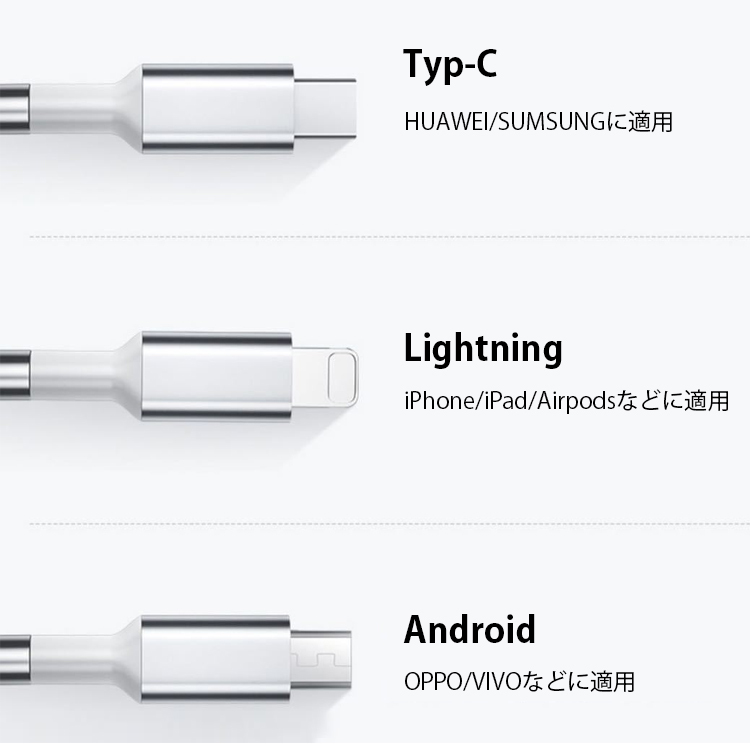マグネット付きUSB充電コード