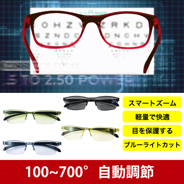 累進多焦点遠近両用老眼鏡
