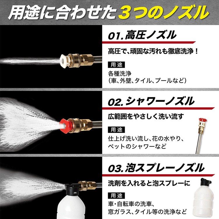 ドイツ製家庭用高圧洗浄機